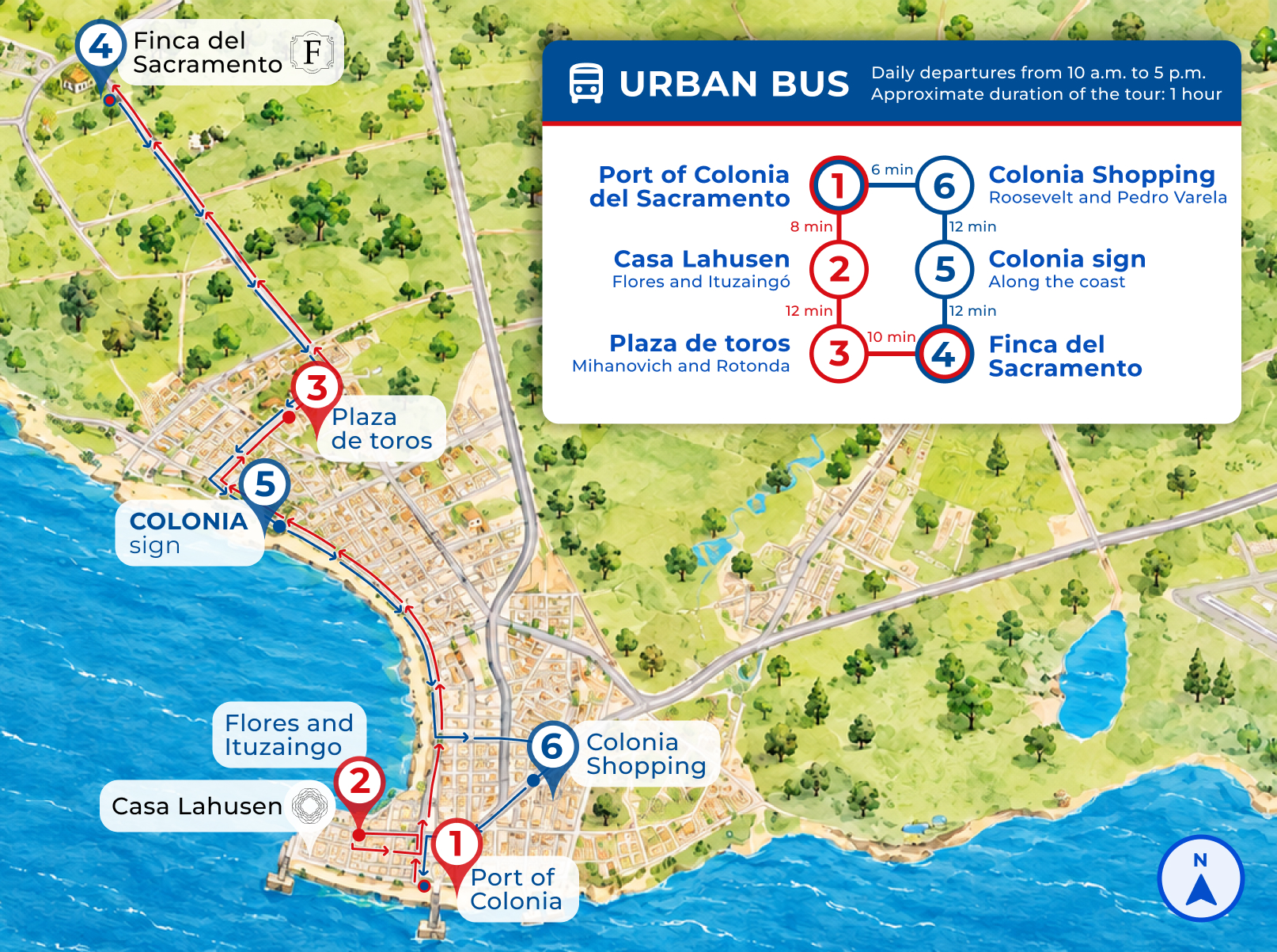 Urban bus route - Colonia Express