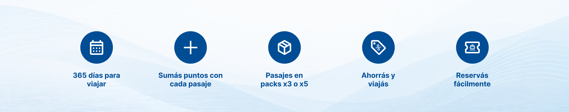 Beneficios de viajar con Cuponeras - Colonia Express