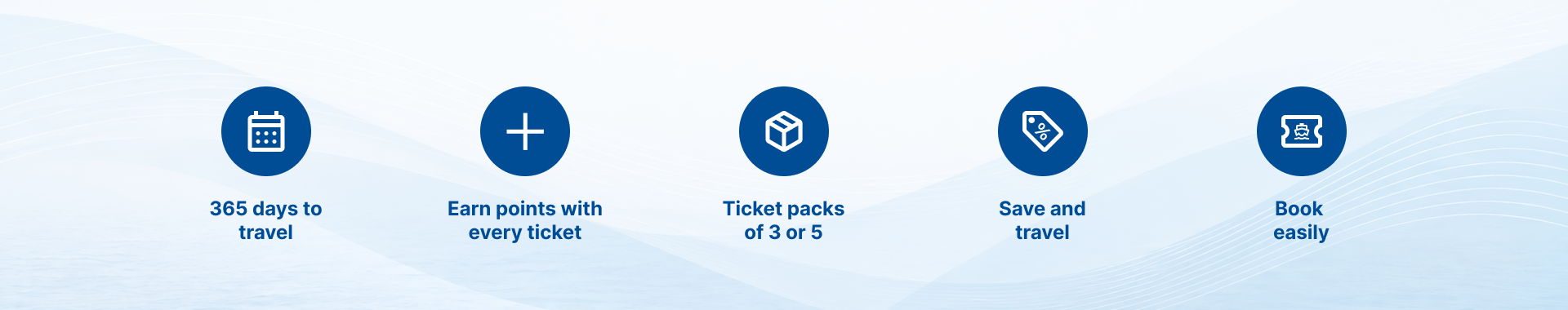 Benefits of traveling with Multitrip - Colonia Express