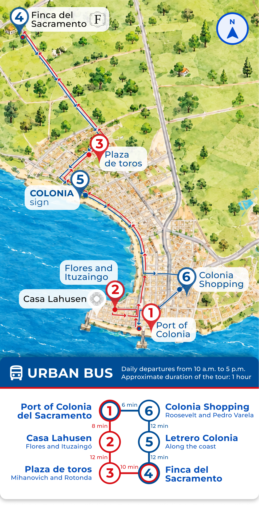 Urban bus route - Colonia Express